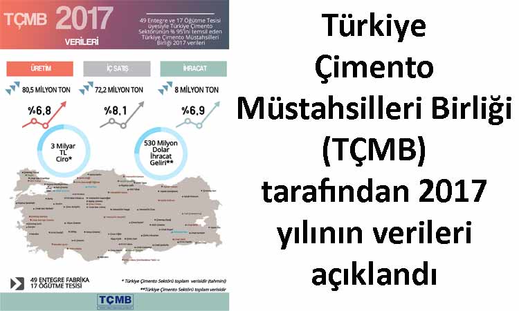 Türkiye  Çimento  Müstahsilleri Birliği  (TÇMB)  tarafından 2017 yılının verileri açıklandı